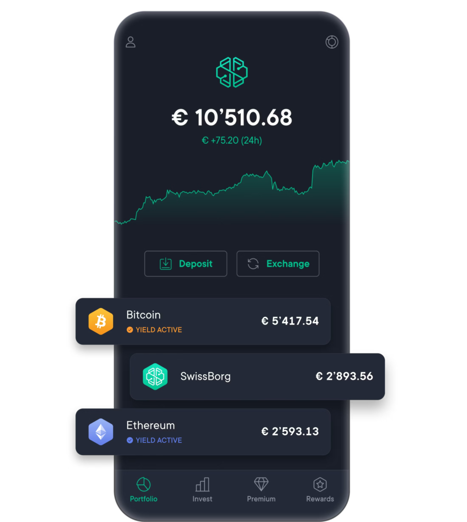 losowy bonus od swissborg do 100€